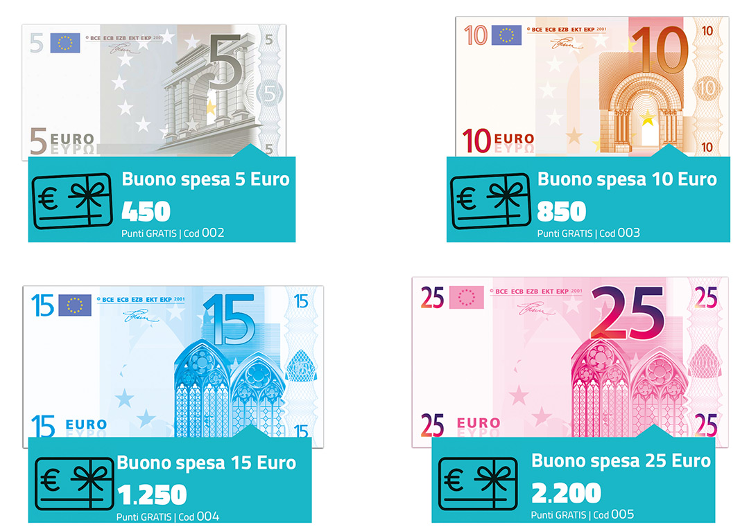BUONI_SPESA_SIDIS